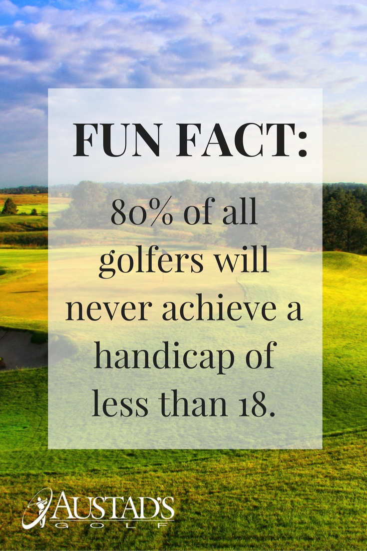 Golf Fun Fact